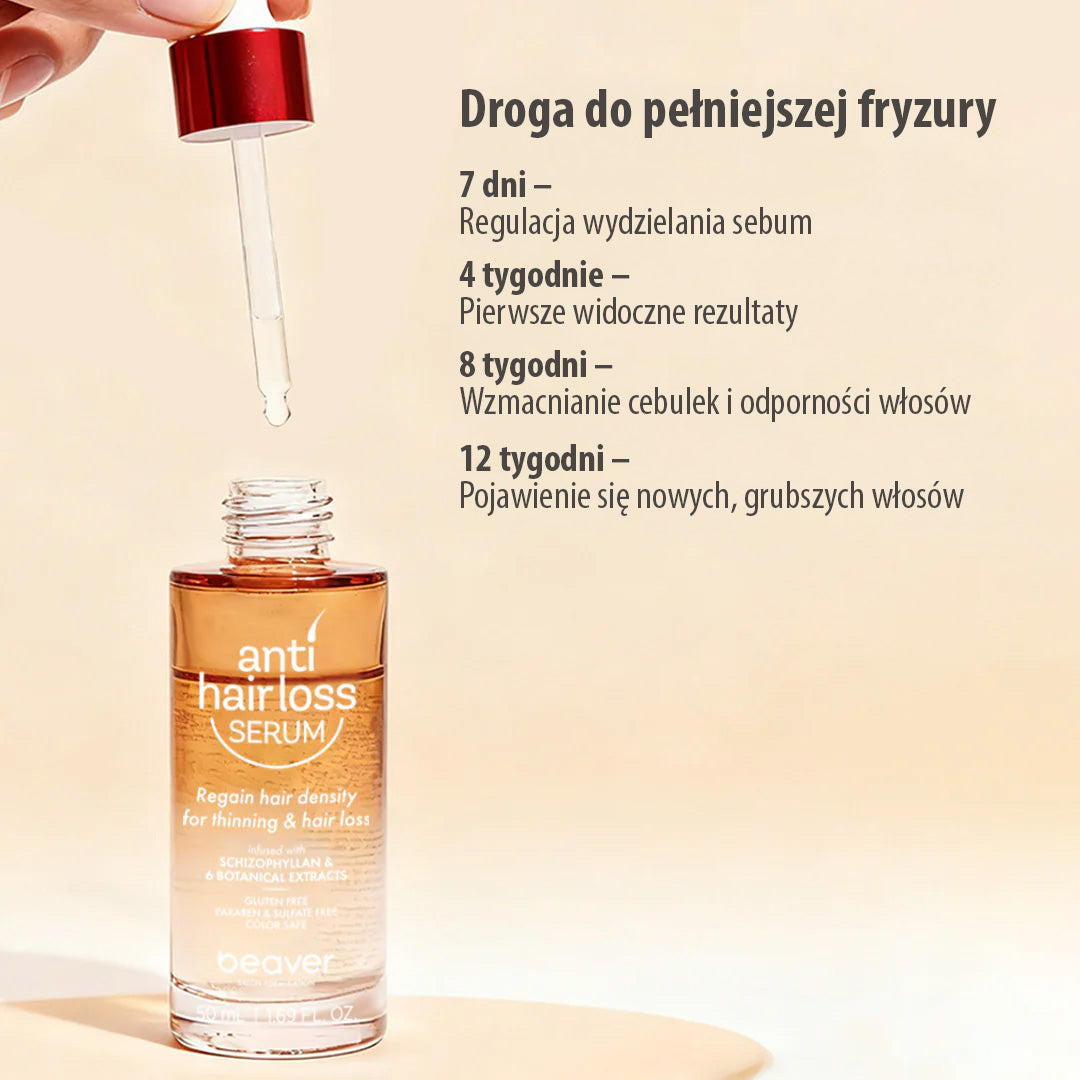Beaver Serum Zapobiegające Wypadaniu Włosów
