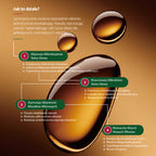 Beaver Serum Zapobiegające Wypadaniu Włosów