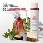 Beaver Serum Zapobiegające Wypadaniu Włosów