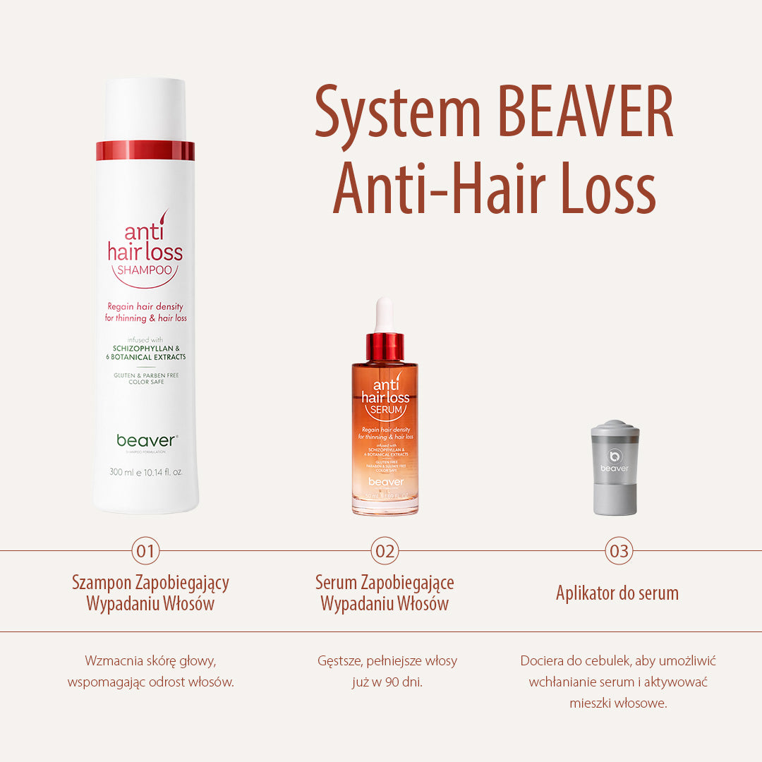 Beaver Serum Zapobiegające Wypadaniu Włosów